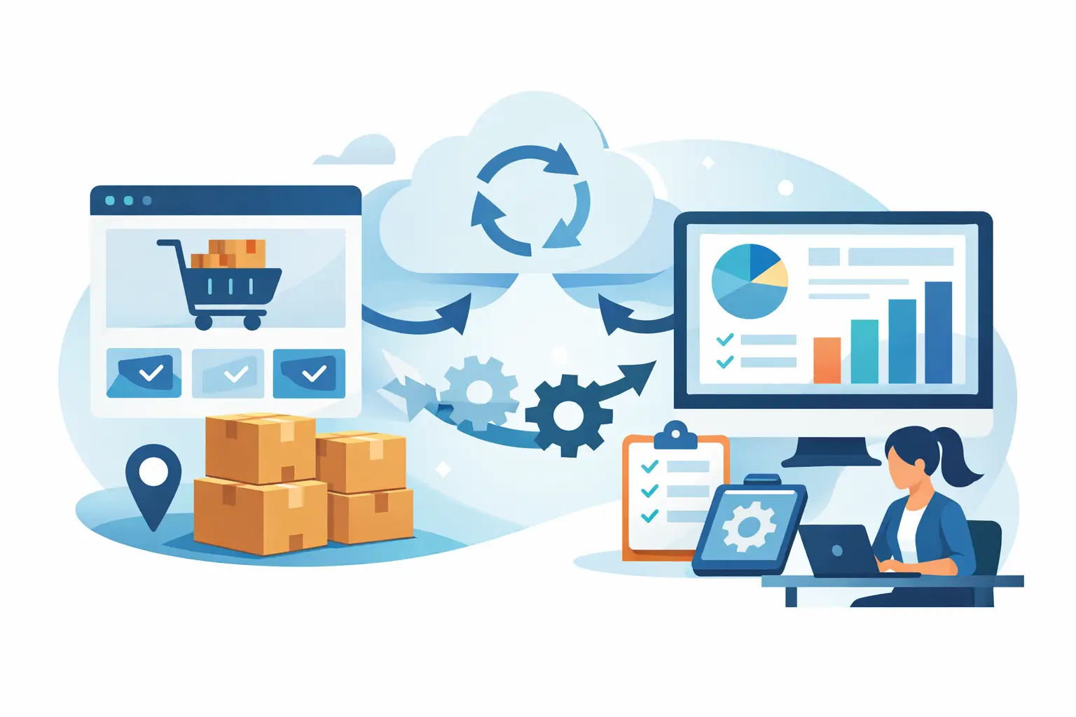 Integrazione ordini con gestionale efficace