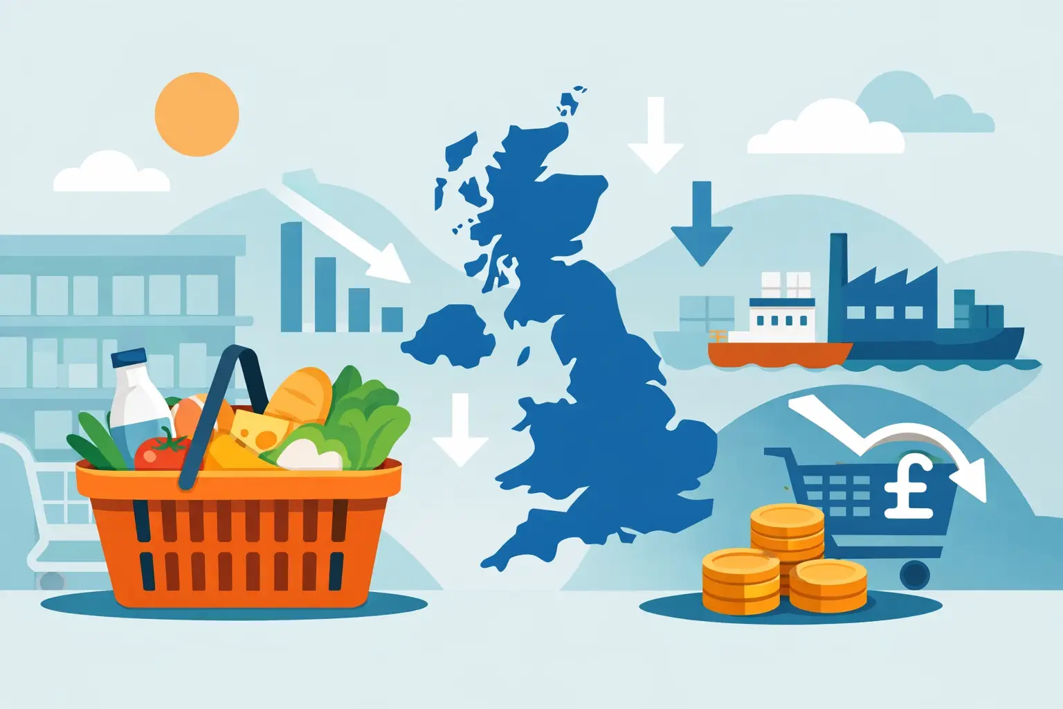 Why Are Groceries So Cheap in the UK Today?