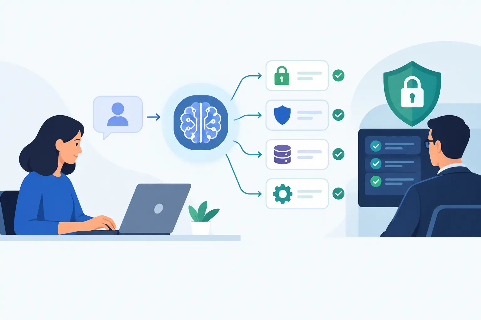 AI Governance Case Study: Control at Every Request