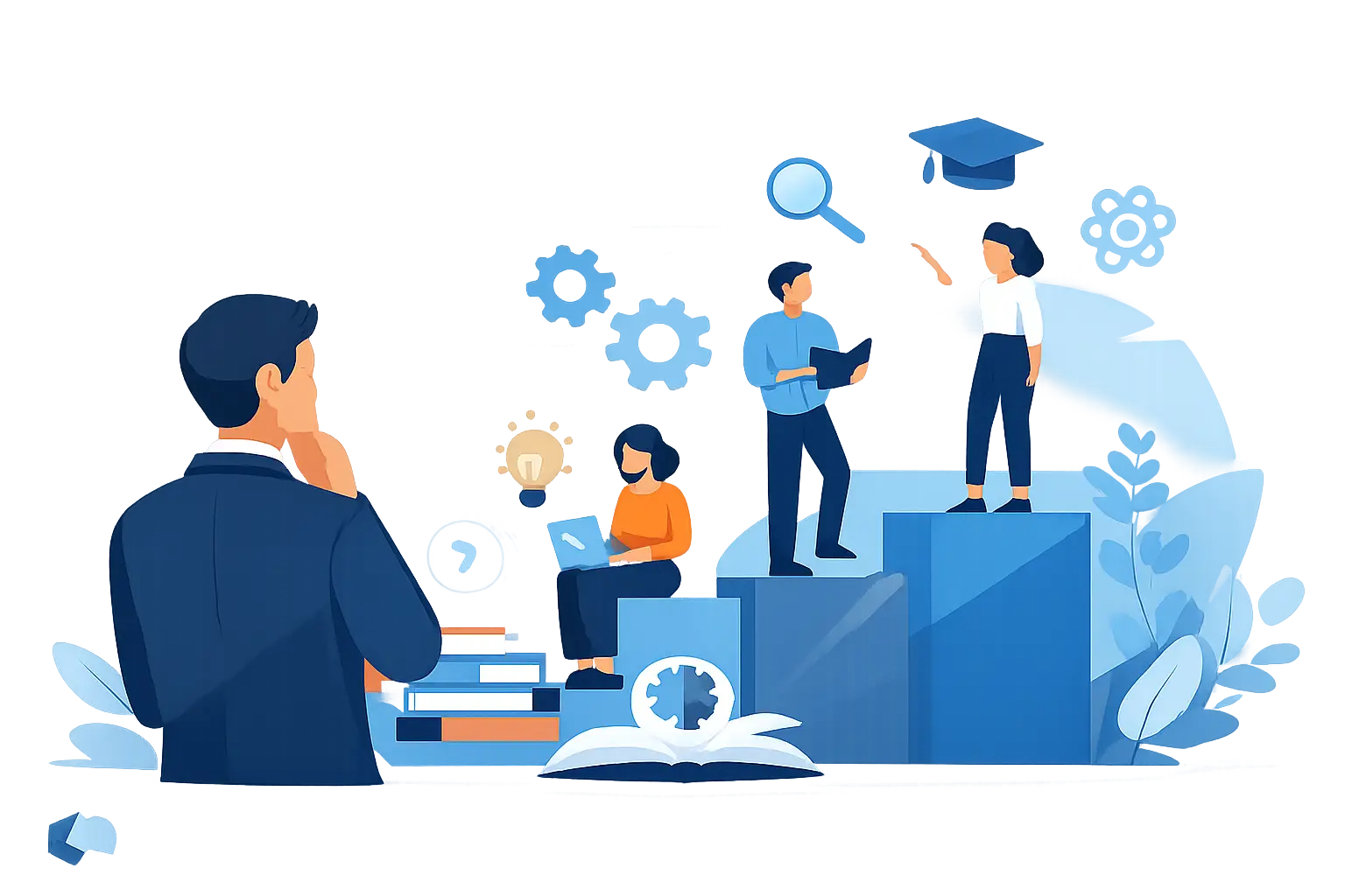 How Managers Know Their Team Knowledge Level