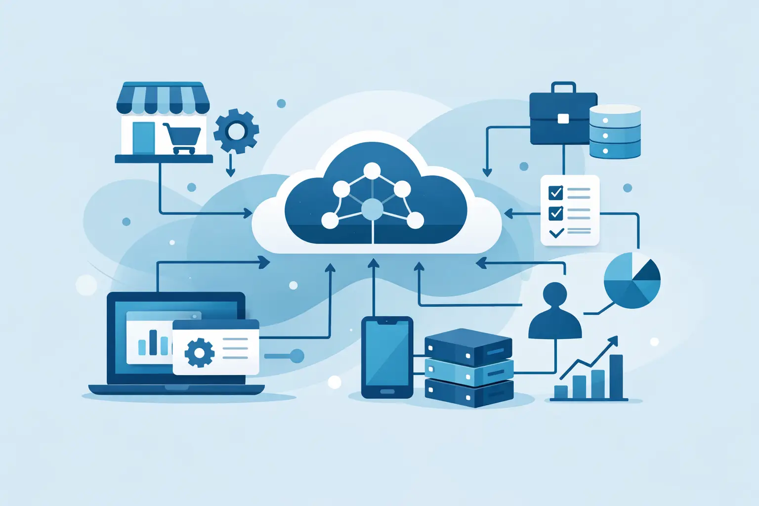 API Integration for Business Systems That Scale
