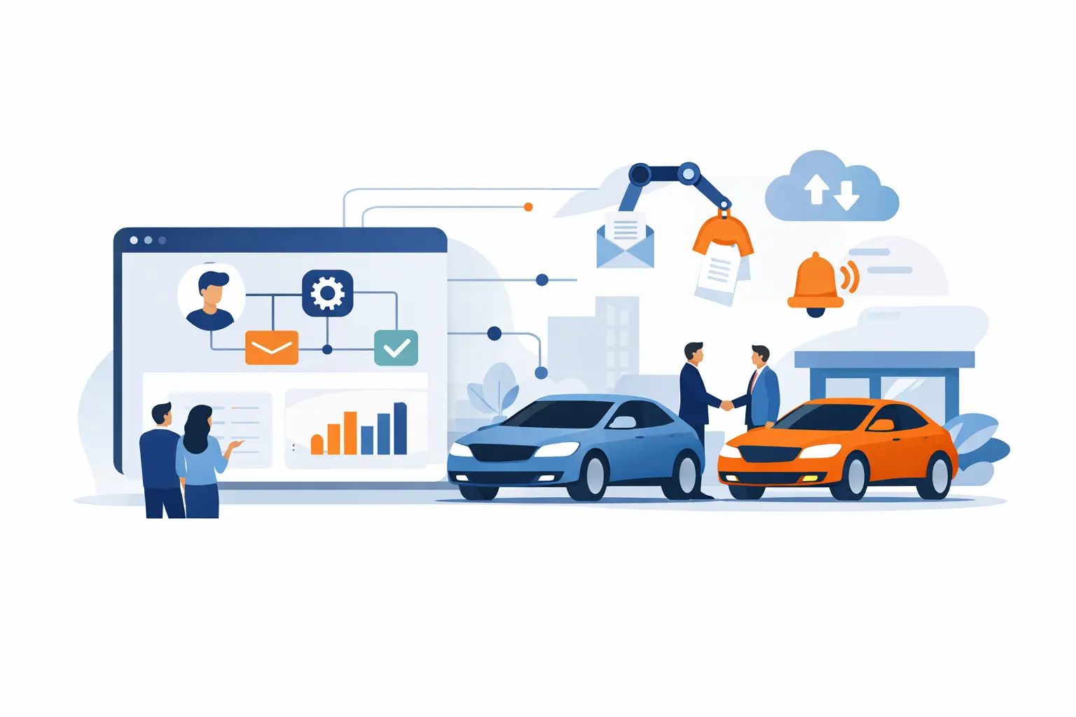 Best CRM Automations for Dealerships That Sell