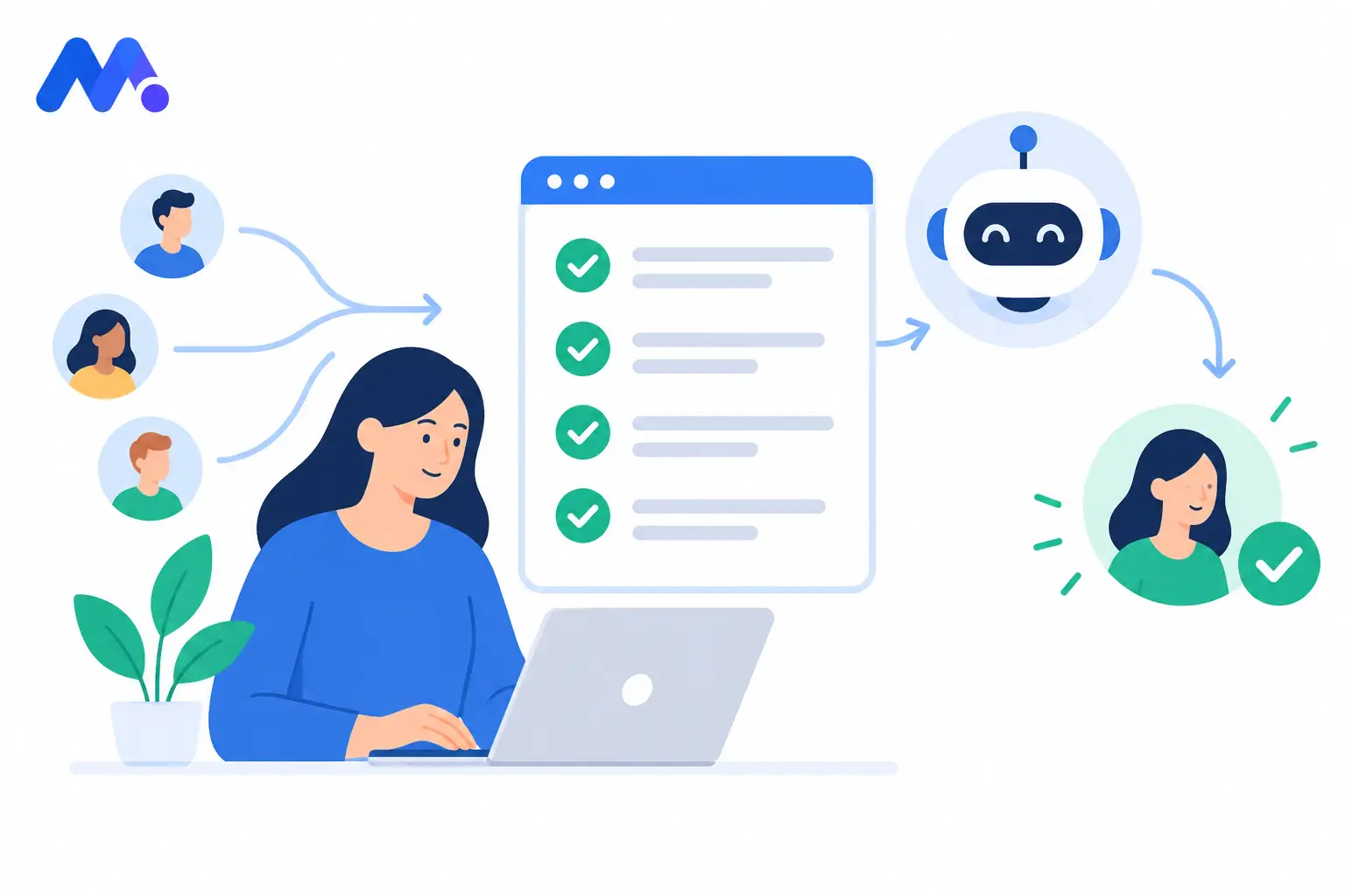 Customer Intake Automation Checklist That Converts