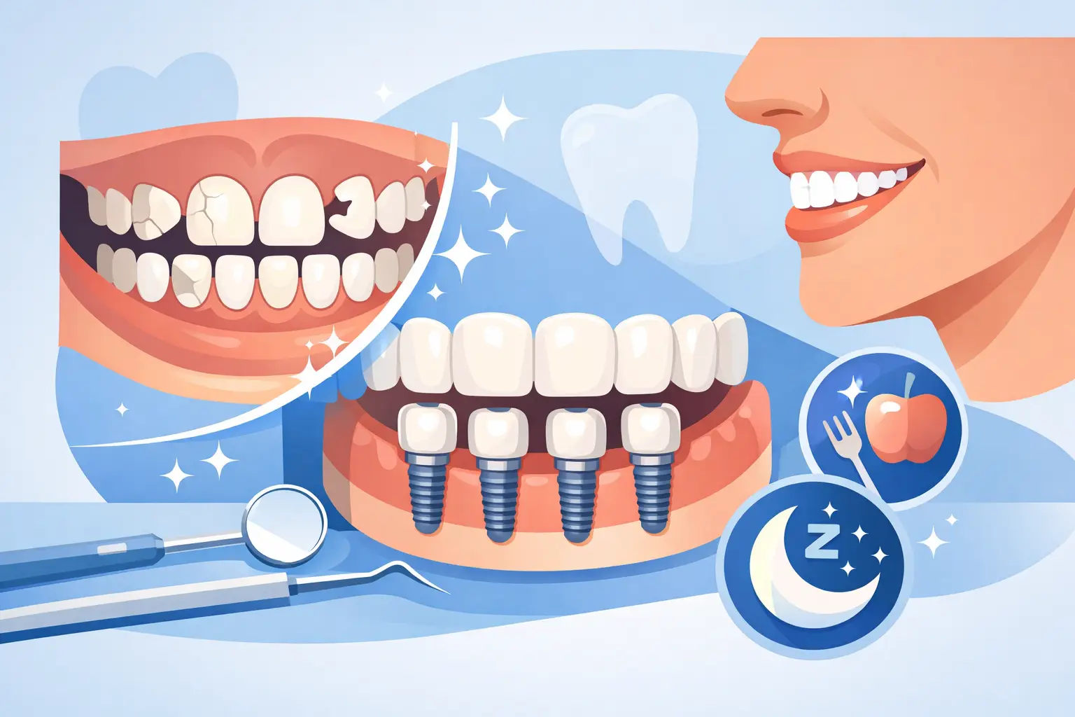 What Full Mouth Reconstruction Can Restore