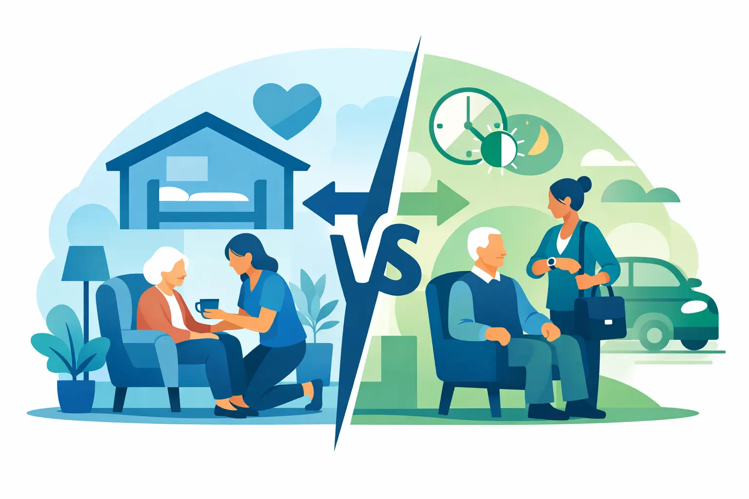 Is Live-In Versus Hourly Care Right for You?