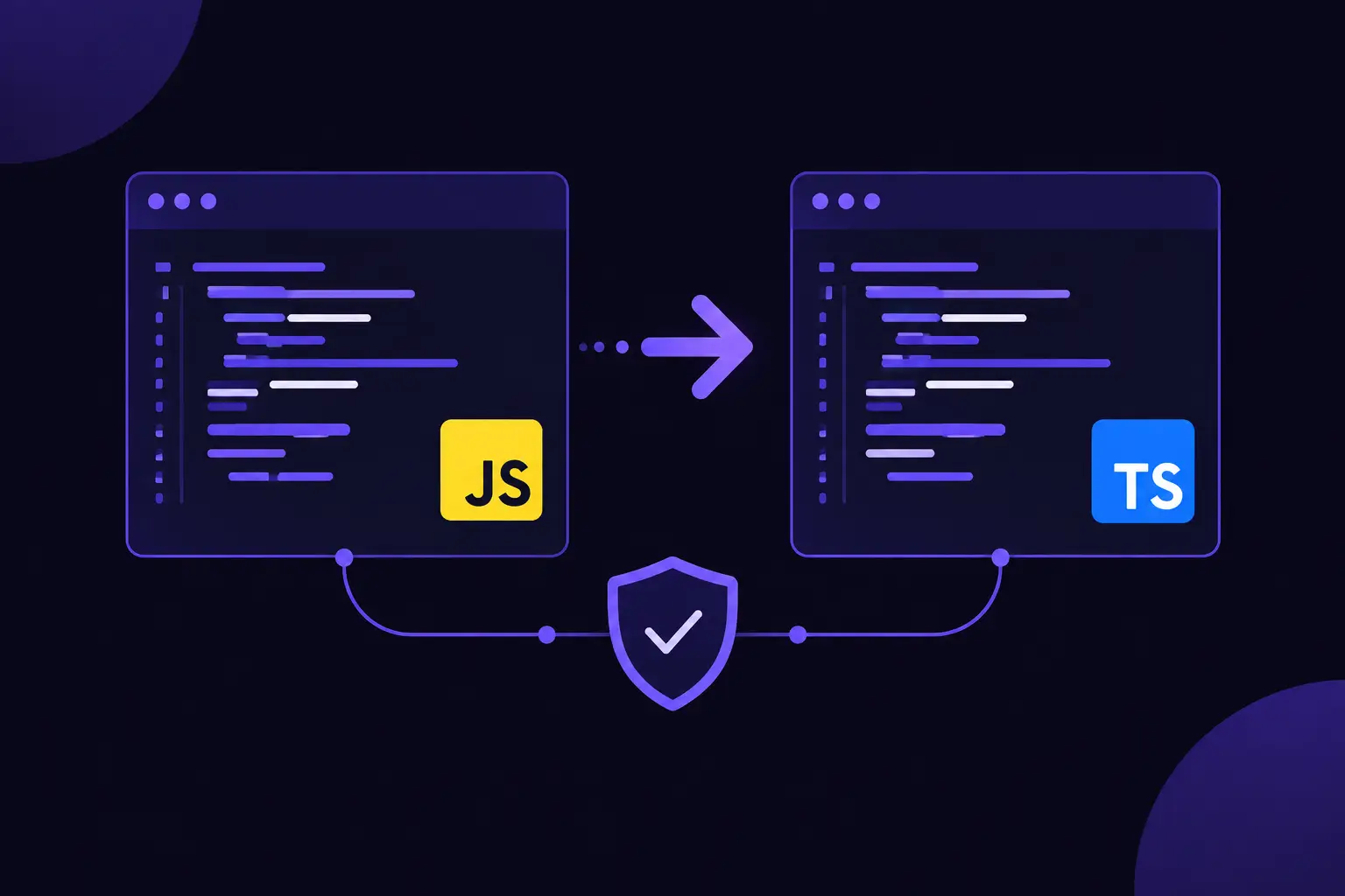 How to Migrate JavaScript to TypeScript Safely