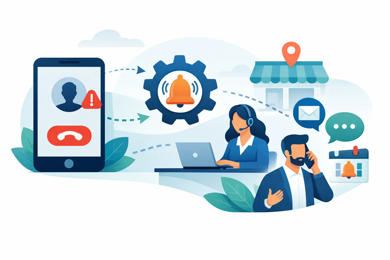 Missed Call Automation for Local Businesses
