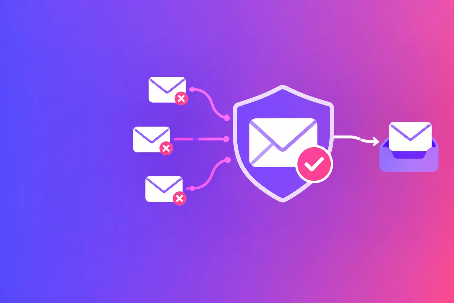 Best Domain Spoofing Protections for Business