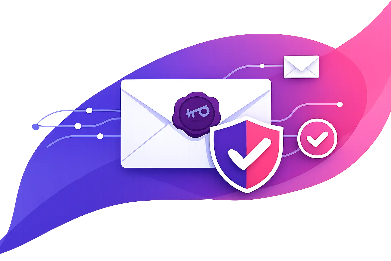 How to Validate DKIM Signatures Correctly