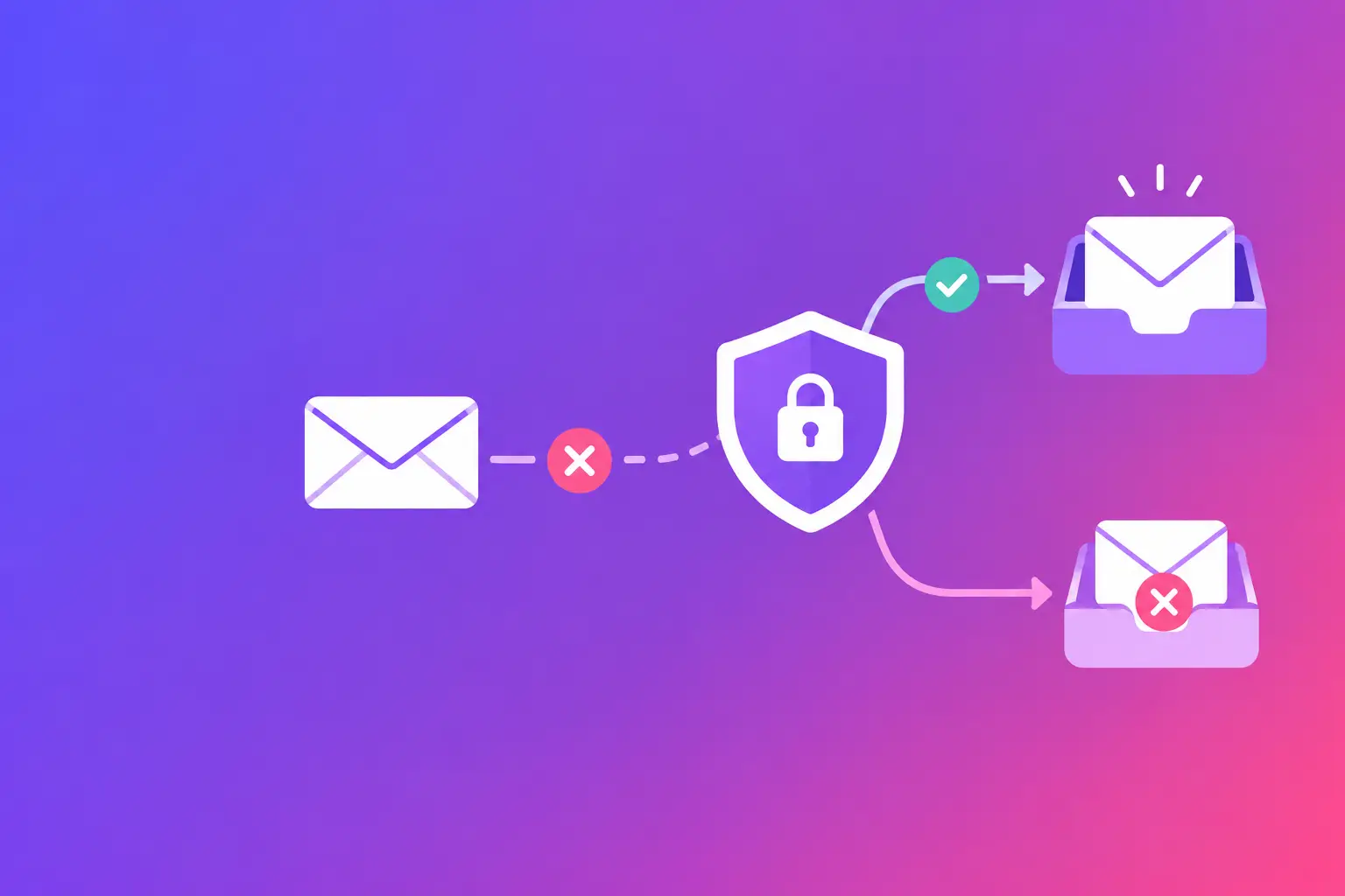 Why Emails Fail Authentication and How to Fix It