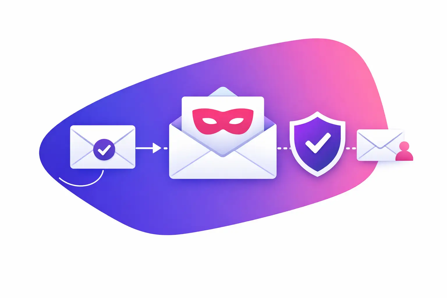 How to Detect Email Impersonation at Work