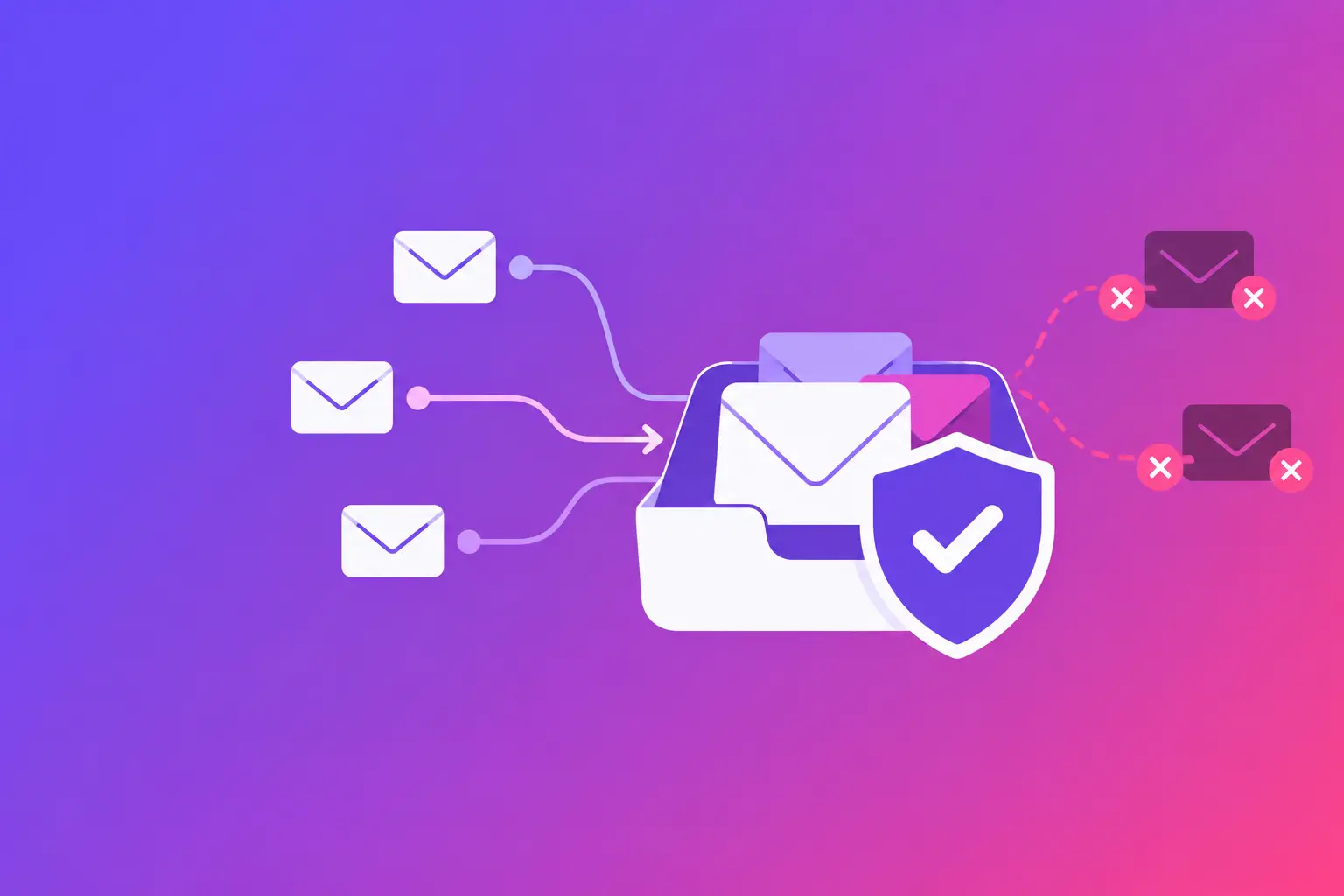 Best Email Security Diagnostics for Business