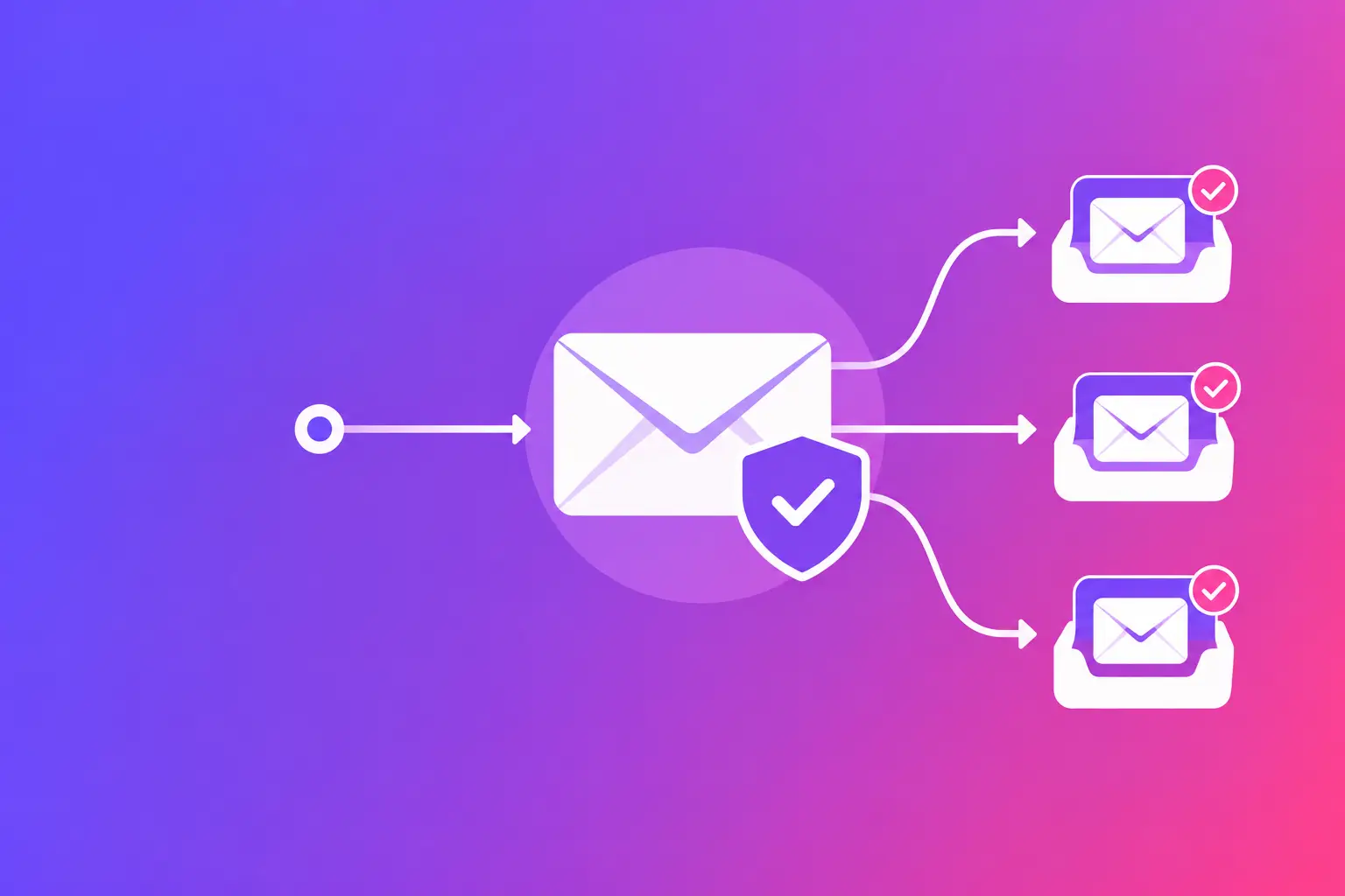 Transactional Email Guide for Reliable Delivery