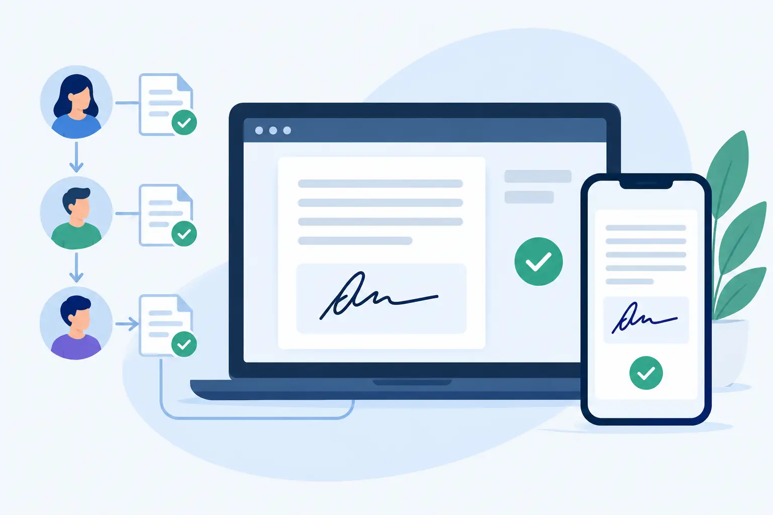 How to Embed Signature Workflows in Your App