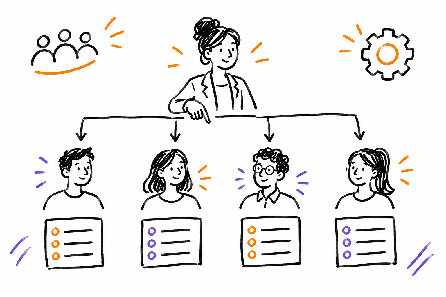 Comment attribuer les tâches aux équipes