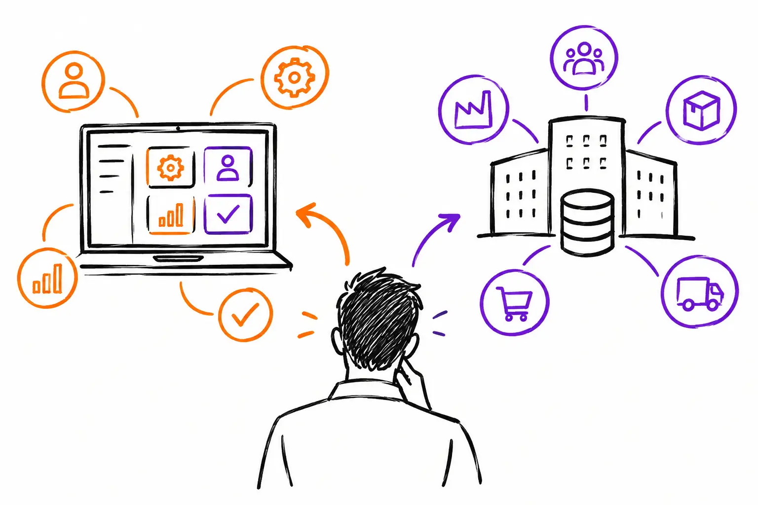 Application métier ou ERP : que choisir en PME ?