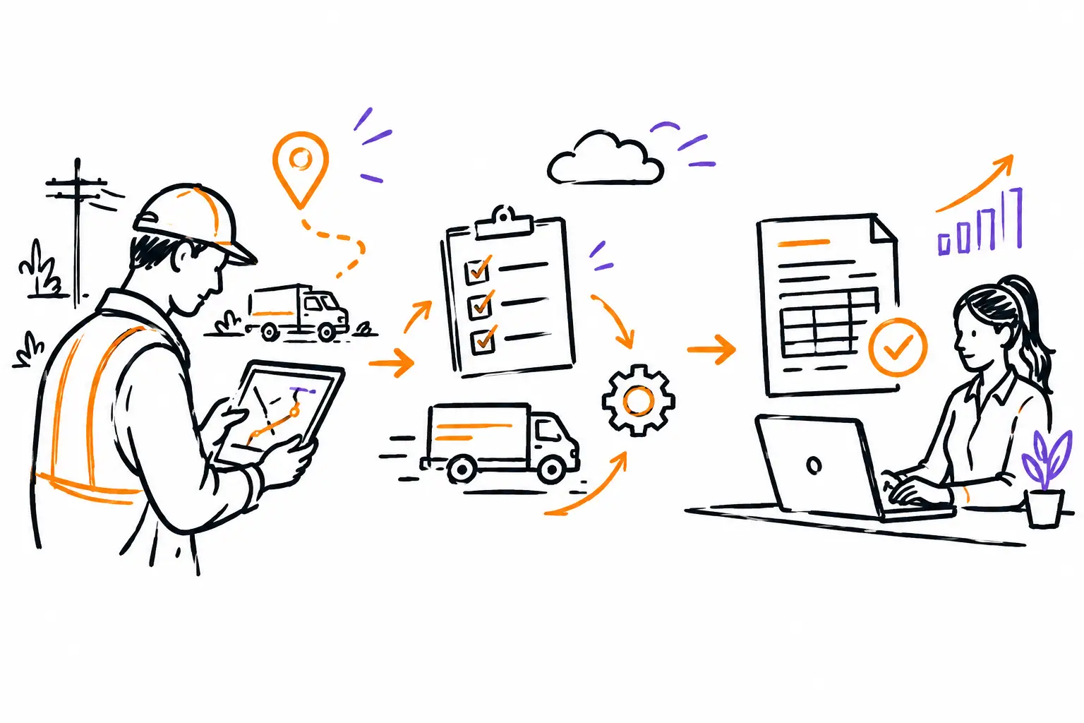 Gestion opérationnelle du terrain à la facture