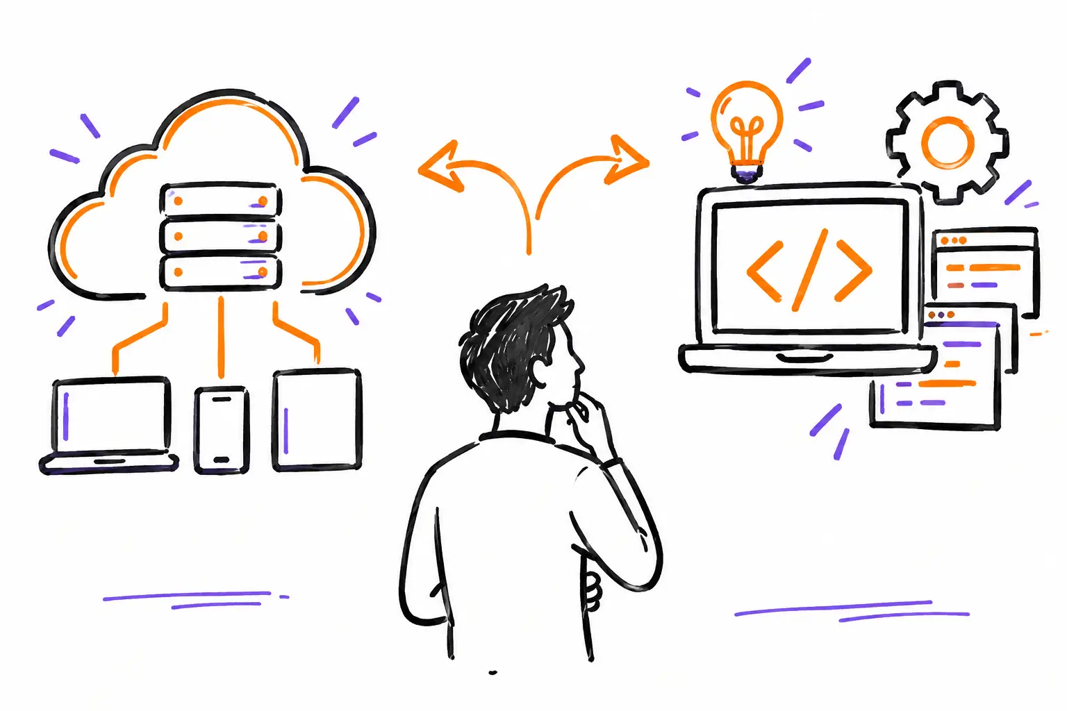 Solution SaaS ou développement : que choisir ?