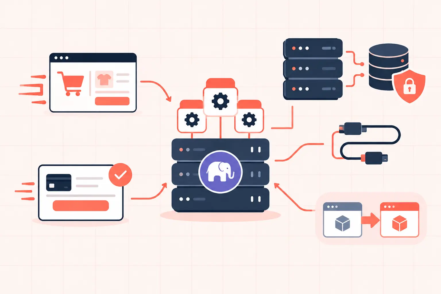 PHP Worker Bottlenecks and How to Fix Them