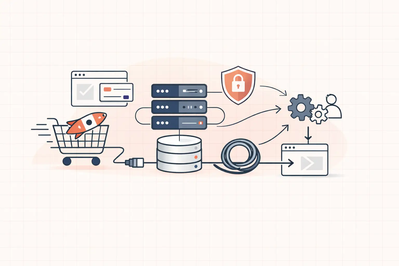 Why Is WordPress Slow? Find the Real Bottleneck