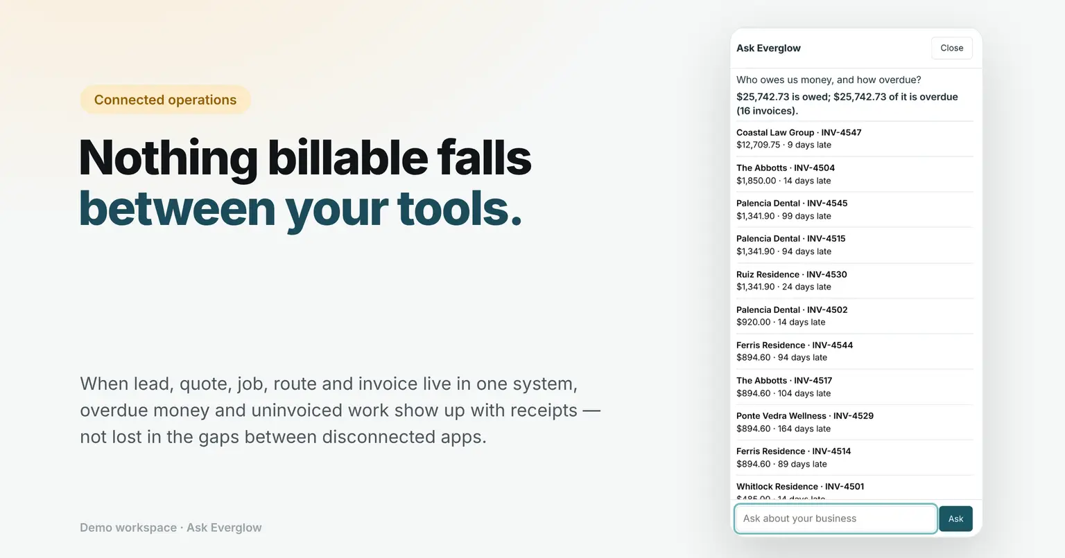 Waste Software Integrations That Protect Revenue