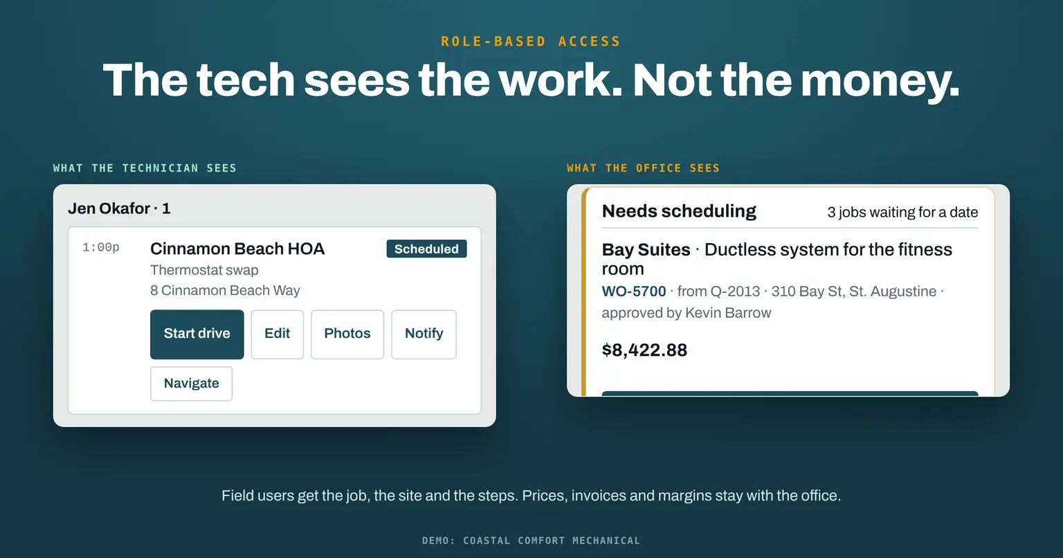 Choosing a Technician App Without Financial Data