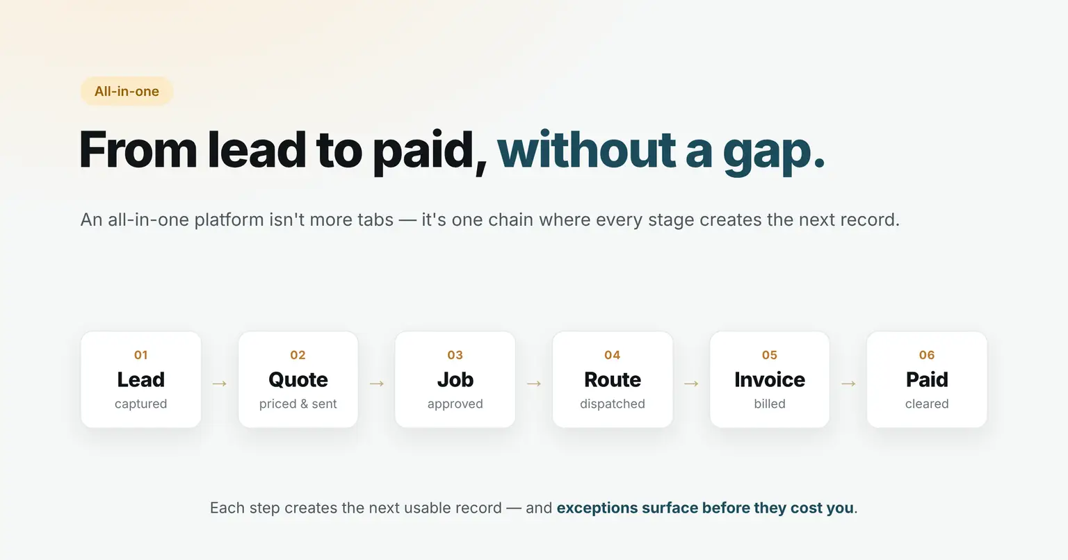 What an All in One Field Service Platform Does