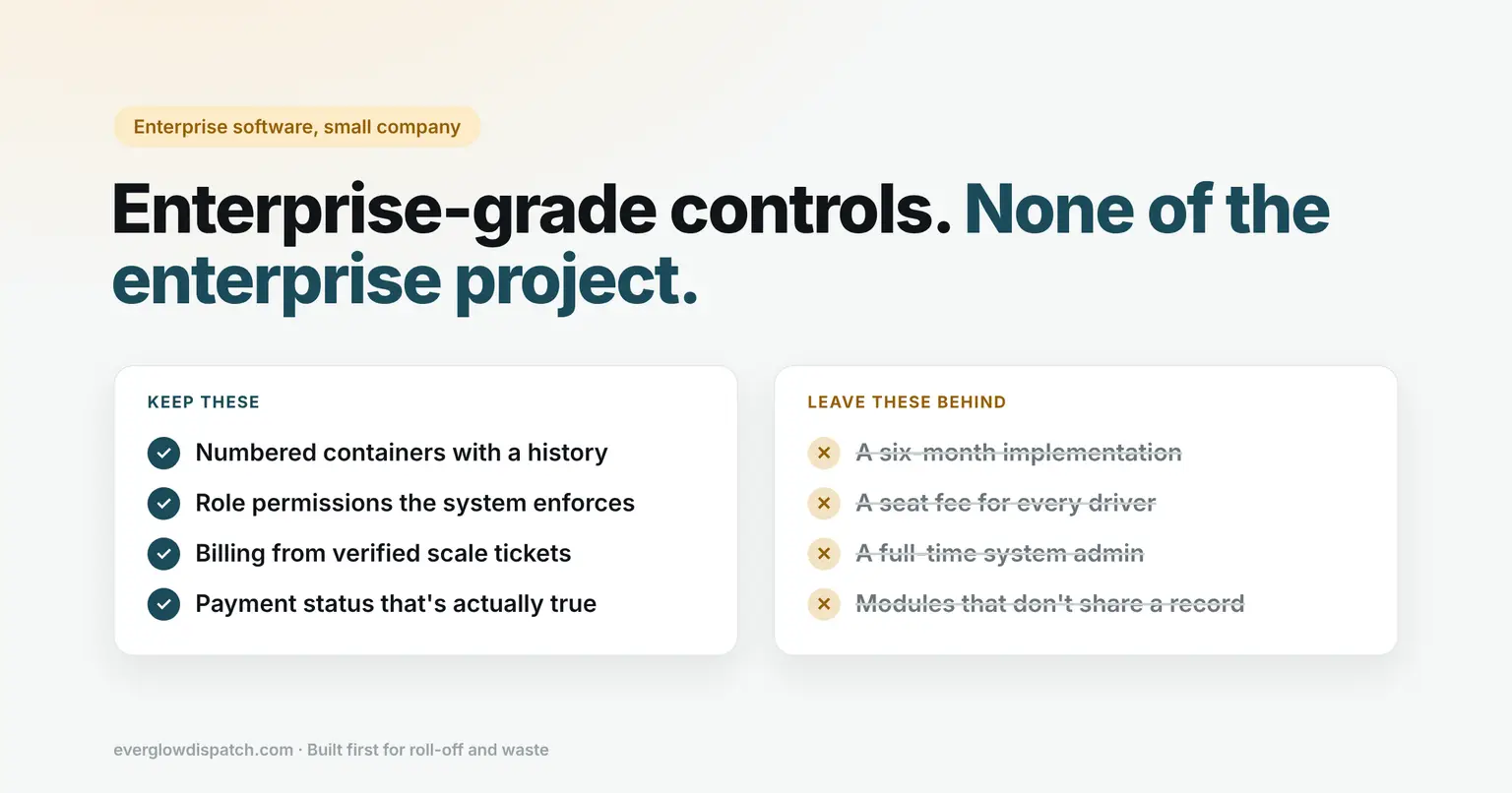 Enterprise Software for Small Waste Companies
