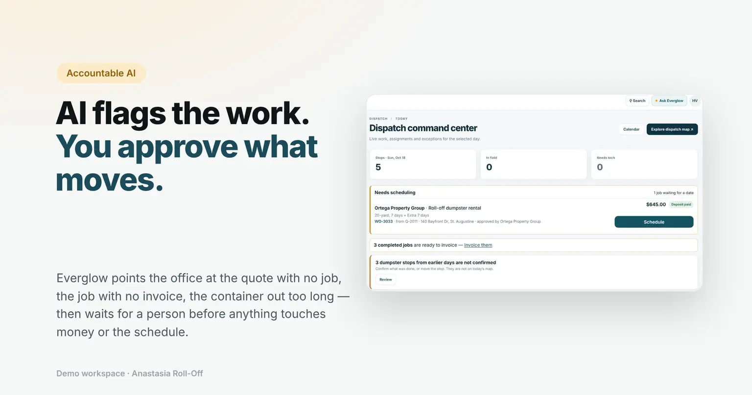 AI Dumpster Software That Keeps Work Accountable