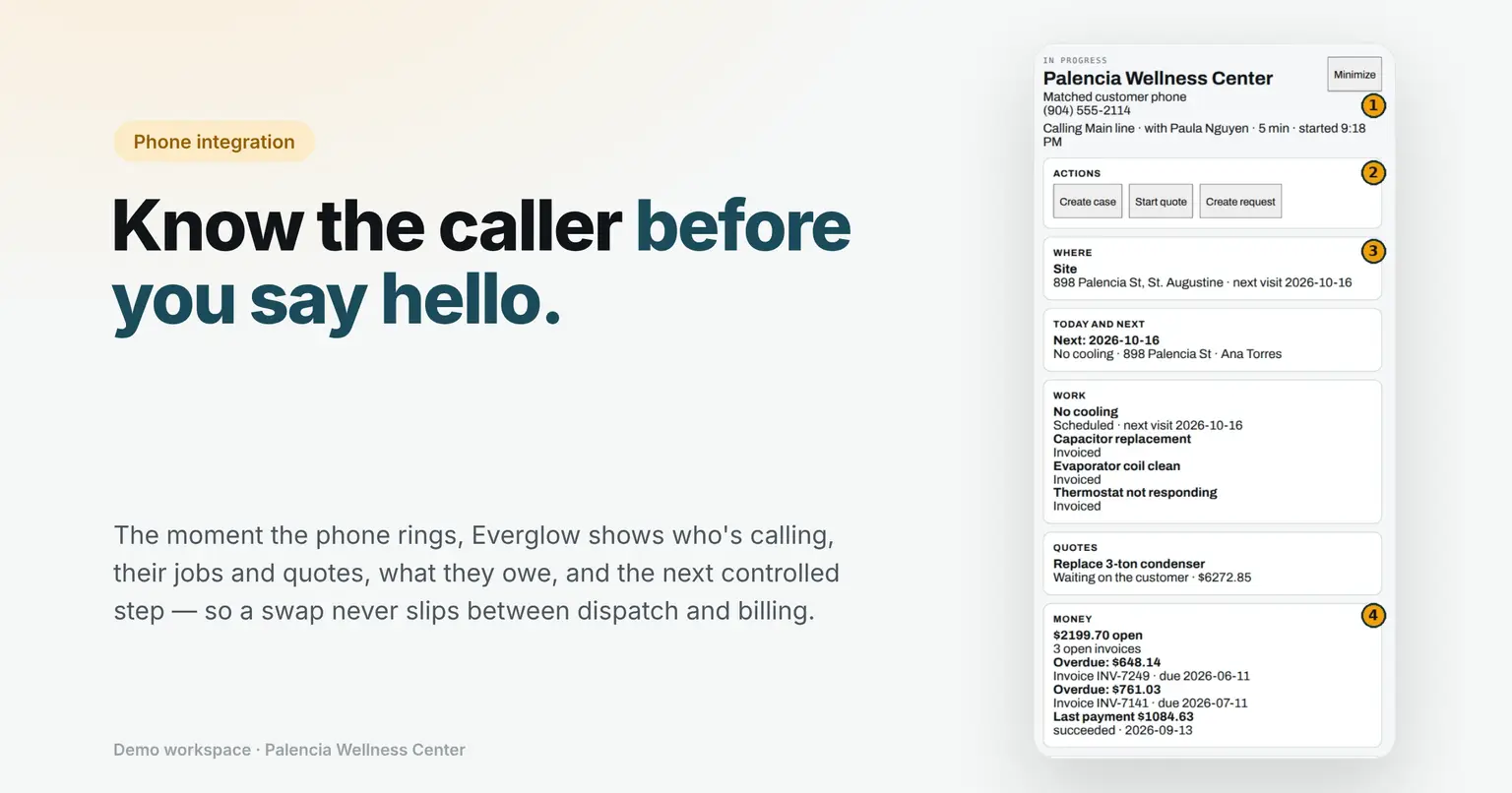 Phone Integration Waste Software That Closes Gaps