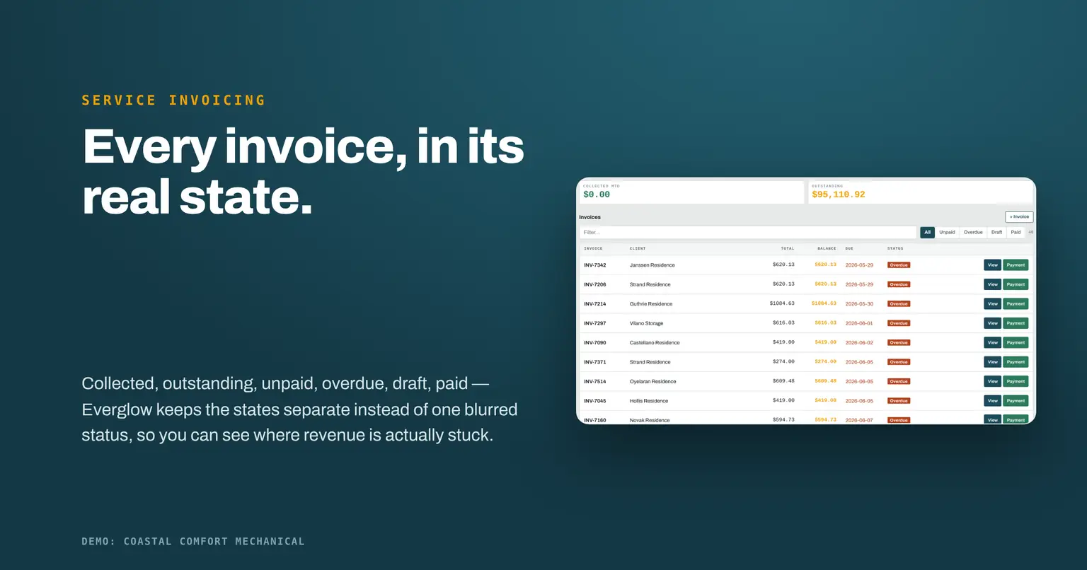 Service Business Invoicing Software That Closes Gaps