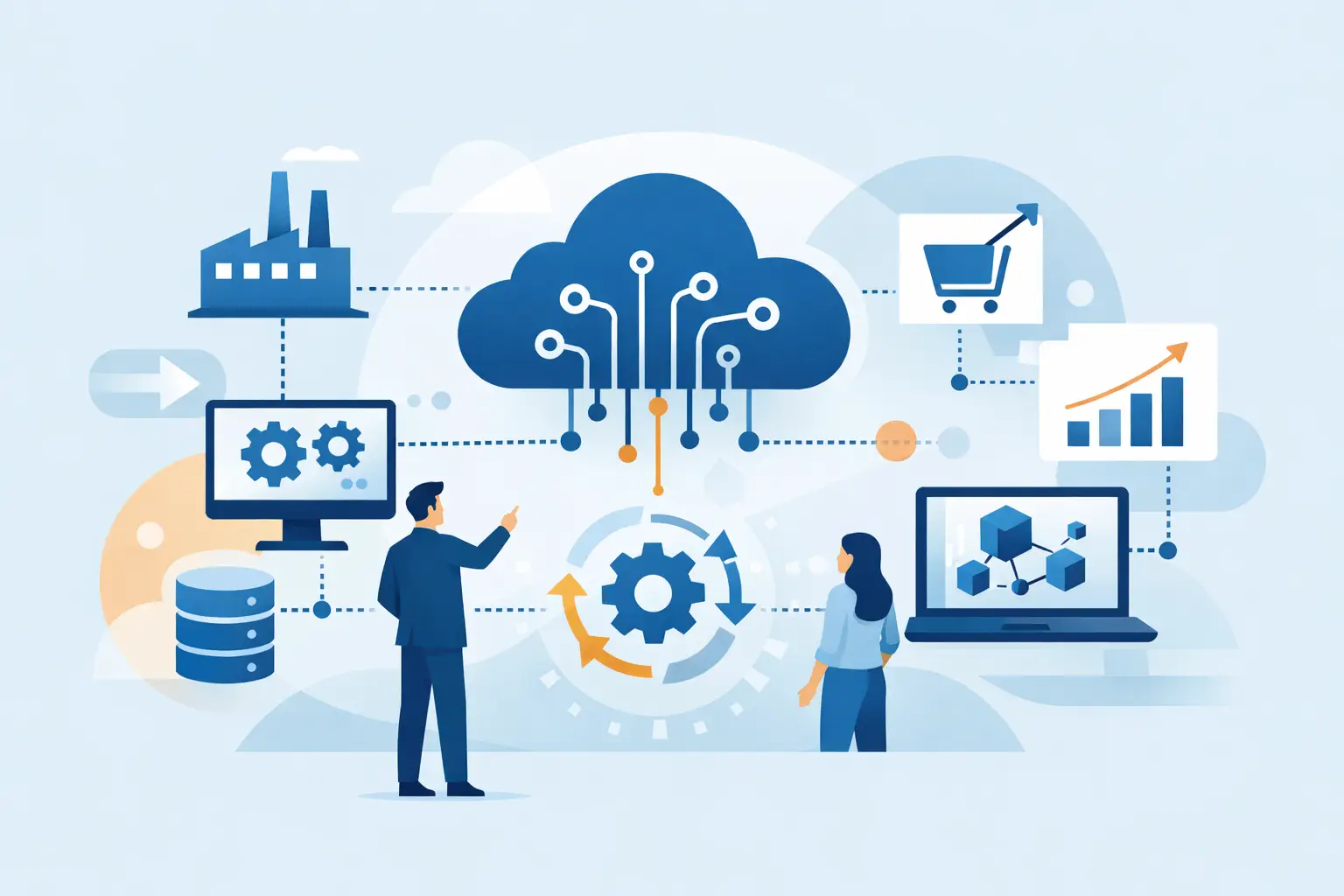 SAP Schnittstellen modernisieren mit System