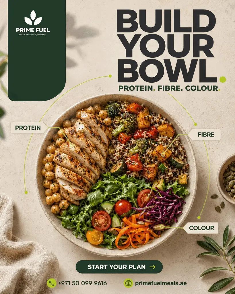 Meal Prep Delivery in Business Bay & Downtown Dubai | Prime Fuel Meals