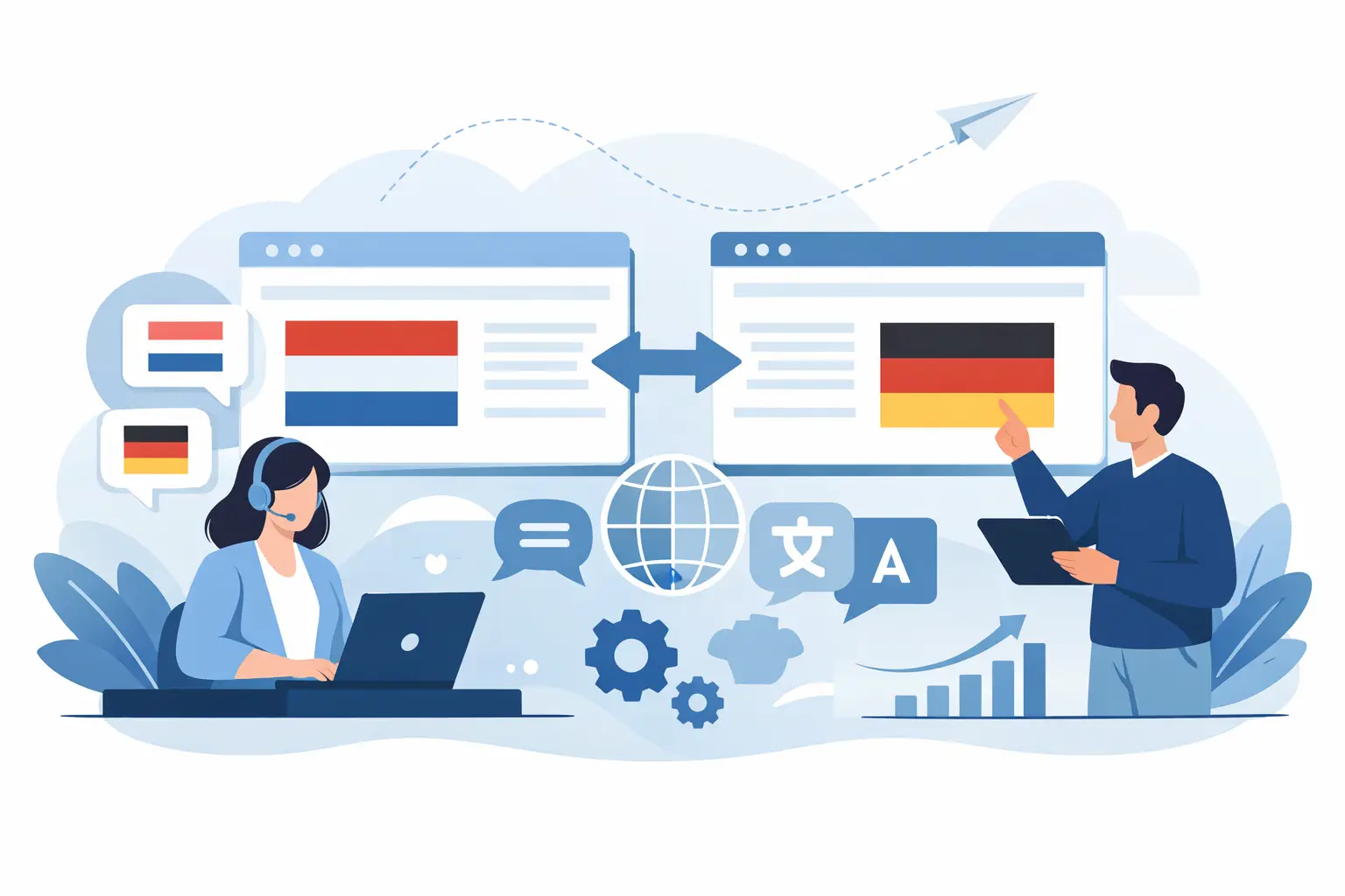Freetranslator für B2B-Landingpages richtig nutzen
