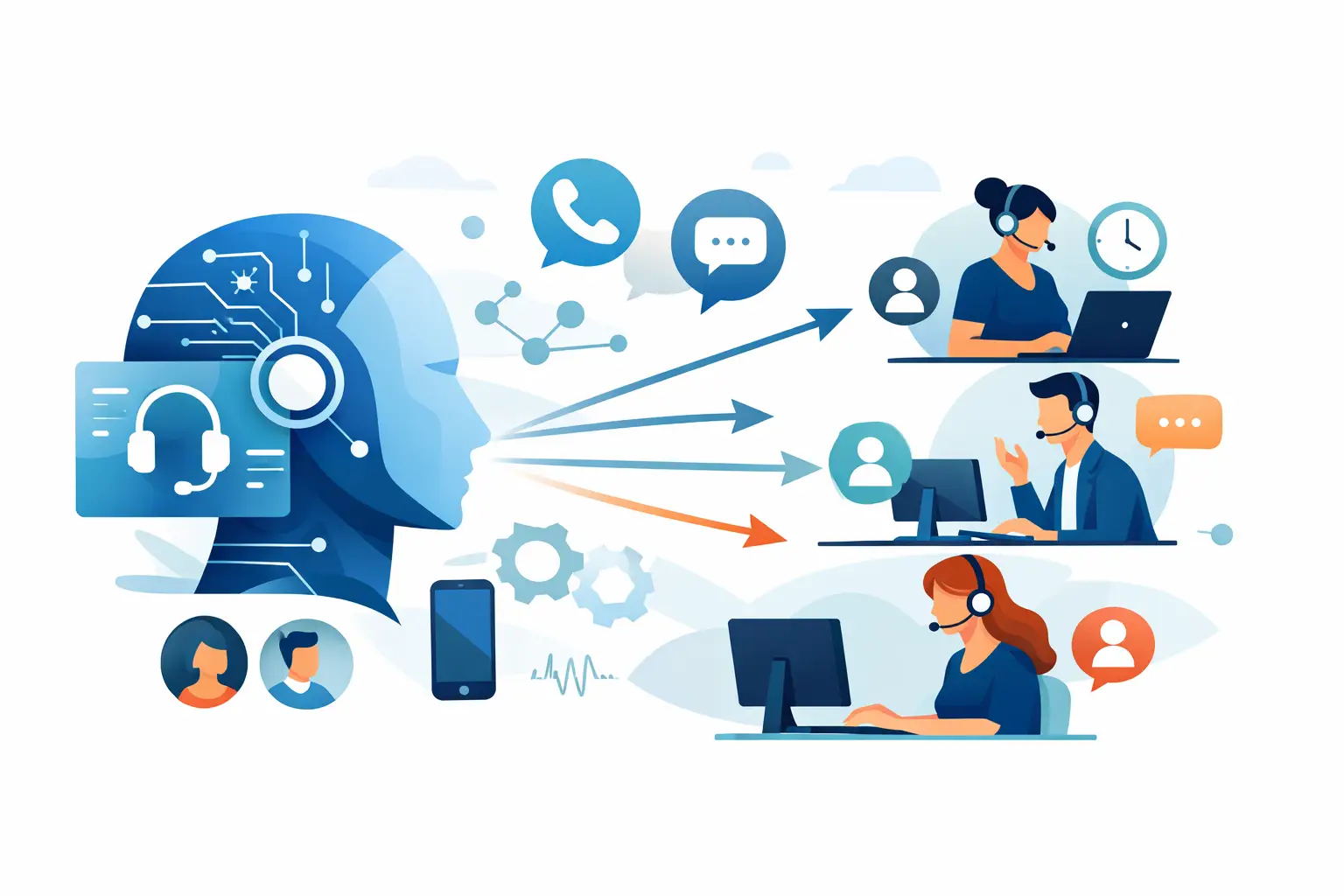 How AI Call Routing Works for Busy Teams